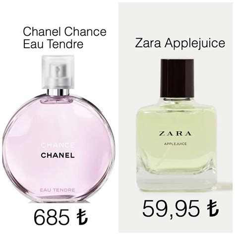 chance chanel eau tendre dupe|chanel chance dupe zara.